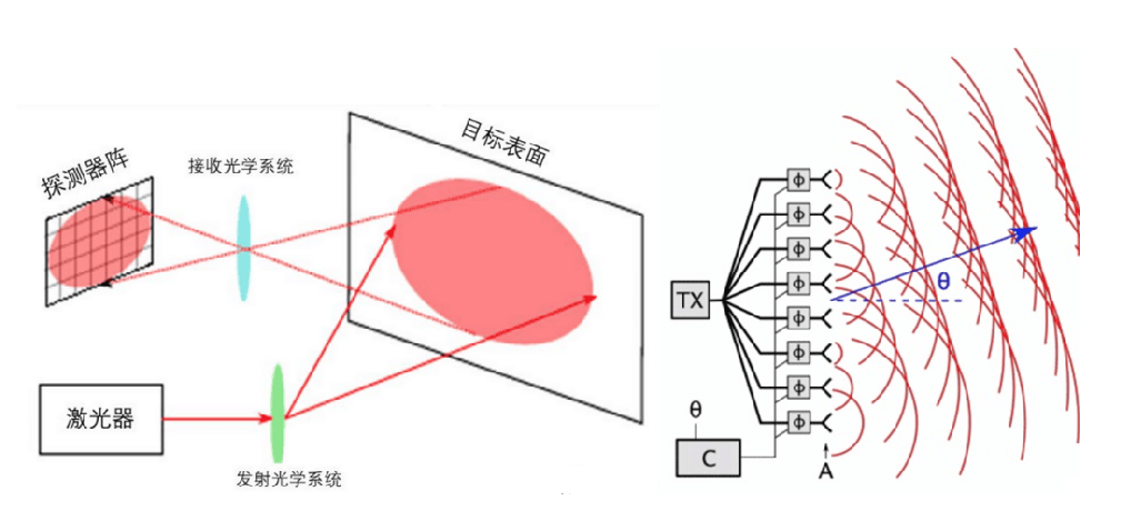 B60E052CD913A7C1398C7912783A1CEB.png