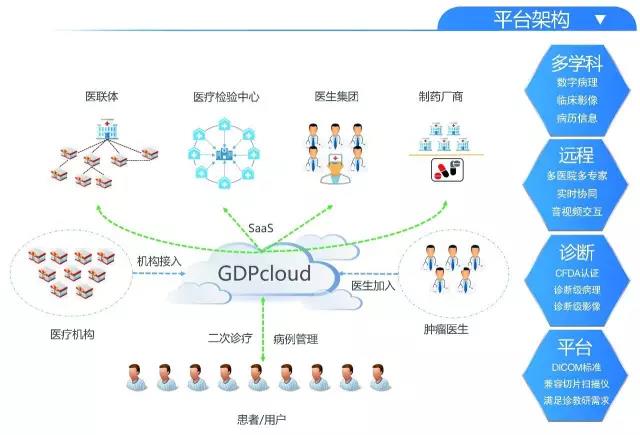 【合作伙伴】創業軟件閃亮2017北京國際服務貿易交易會，重磅好戲輪番上映