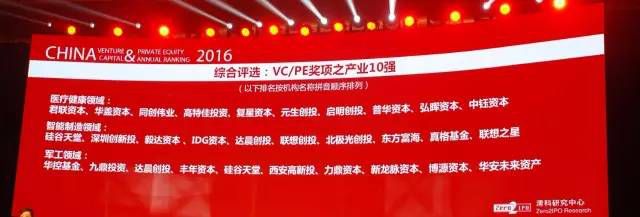 喜報：硅谷天堂榮膺清科“2016年中國私募股權投資機構10強”